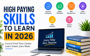 High Paying Skills to Learn in 2026